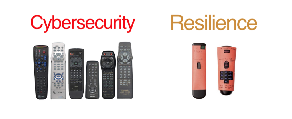 cybersecurity is dead, it's been dead since it started. I dunno if it ever existed. Resilience, even the word, doesn't suck all the air out of the room like the word 'cybersecurity' makes us generally feel afraid and incompetent. This is the approach, to take all of the many remote controls of cybersecurity and translate them into simpler workflows so teams can elevate the business and operational resilience to a broad spectrum of unplanned events from crime to global events